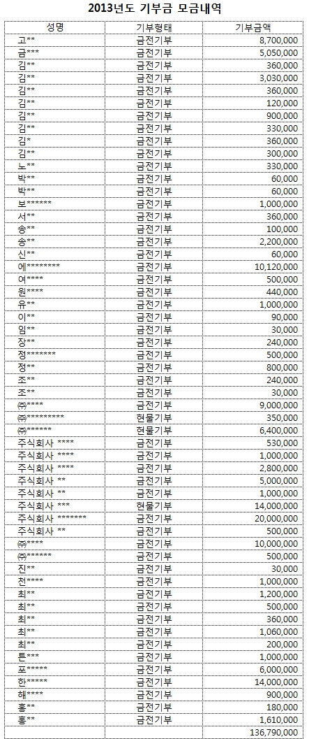 첨부이미지